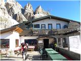 Rifugio Dibona - Torre Aglio